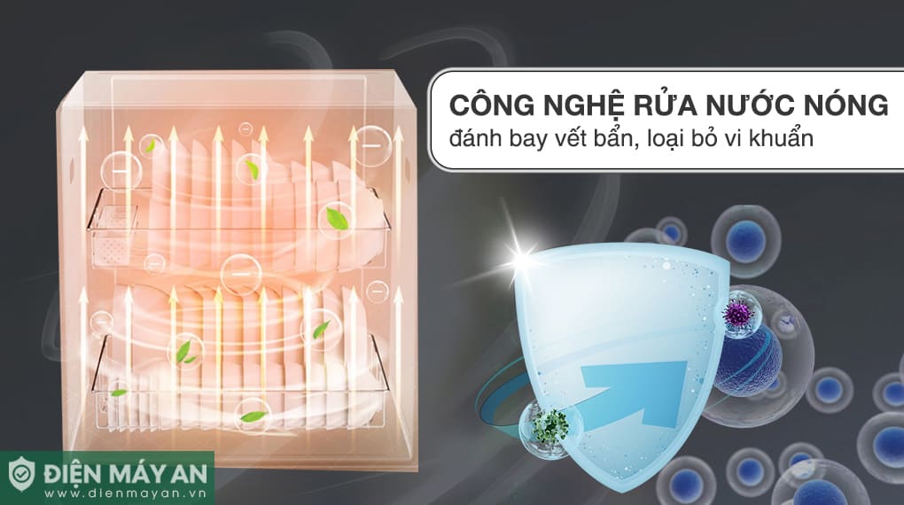 Máy rửa chén bát độc lập Comfee CDWEF1401HB-W-VN